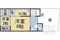 京阪本線 伏見稲荷駅 徒歩3分