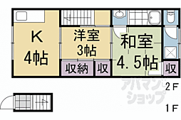京阪本線 藤森駅 徒歩5分