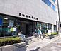 周辺：京都中央信用金庫 本店まで600m