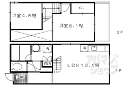 奈良線 藤森駅 徒歩2分