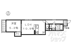 京都市営烏丸線 烏丸御池駅 徒歩5分