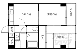 京阪本線 龍谷大前深草駅 徒歩6分