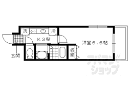 京阪本線 藤森駅 徒歩7分