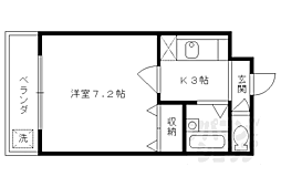 京阪本線 清水五条駅 徒歩11分