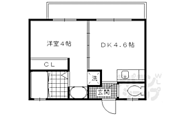 近鉄京都線 近鉄丹波橋駅 徒歩4分