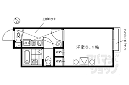 京阪本線 東福寺駅 徒歩12分