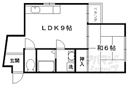京都地下鉄東西線 醍醐駅 徒歩3分