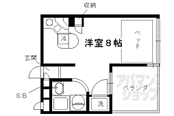 JR東海道・山陽本線 京都駅 徒歩11分