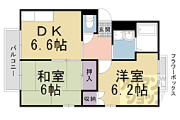 エステートピア松英II 2階/201