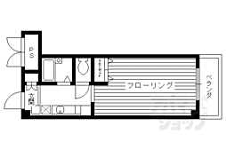 京阪本線 淀駅 徒歩5分