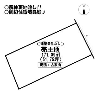 区画図 区画図