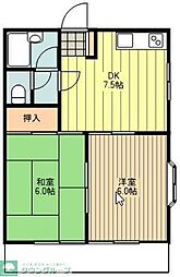 グリーンベル 2DKの間取図画像