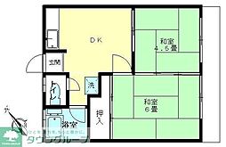 サニーハイツあそう 2DKの間取図画像