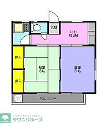 コーポ松沢 2DKの間取図画像