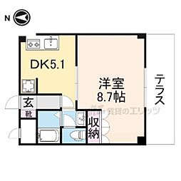 ヒムス　プルーニェ