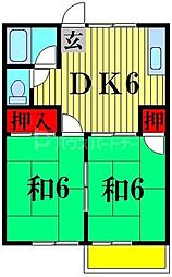 都営新宿線 瑞江駅 徒歩15分
