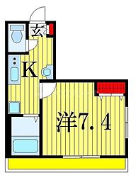 京成金町線 京成高砂駅 徒歩10分