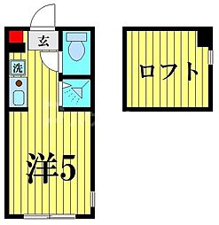 JR総武線 小岩駅 徒歩6分