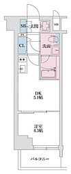 京成押上線 四ツ木駅 徒歩8分