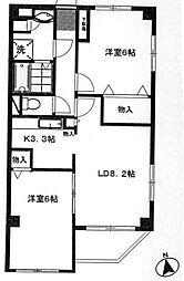 都営新宿線 一之江駅 徒歩3分