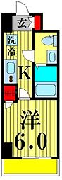 京成本線 お花茶屋駅 徒歩9分