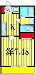 京成本線 京成高砂駅 徒歩8分