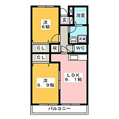 物件の間取り
