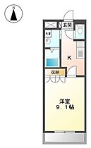 ライフシティ・ネオ  ｜ 静岡県伊豆の国市原木（賃貸マンション1K・2階・29.75㎡） その2