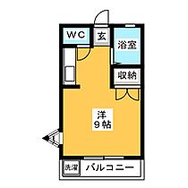 グリーンヒルＢ  ｜ 静岡県御殿場市神山（賃貸アパート1R・2階・22.50㎡） その2