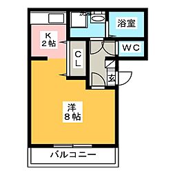 ラ・ヴォーグ