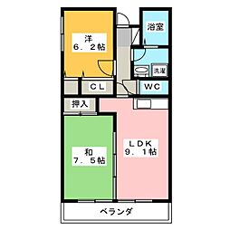 グランディール