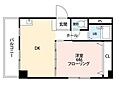 城南ビレッジ3階3.5万円