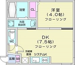 南郷13丁目駅 5.2万円