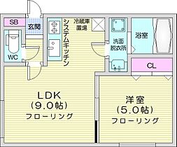 プルメリア栄通  ｜ 北海道札幌市白石区栄通15丁目（賃貸マンション1LDK・2階・31.82㎡） その2