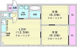 第5木村ビルサザンシティ30 2LDKの間取図画像