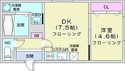 白石駅 5.3万円