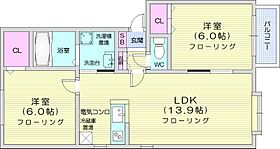 パードレスB  ｜ 北海道札幌市東区北二十八条東19丁目（賃貸アパート2LDK・1階・57.90㎡） その2