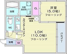 TURAN発寒1  ｜ 北海道札幌市西区発寒五条3丁目（賃貸マンション1LDK・5階・33.05㎡） その2