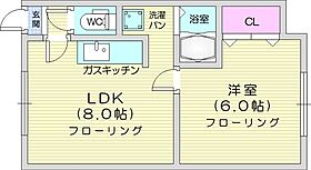 北海道札幌市東区北三十六条東4丁目（賃貸アパート1LDK・2階・29.70㎡） その2