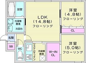 北海道札幌市東区本町一条1丁目（賃貸マンション2LDK・2階・51.80㎡） その2