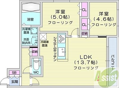 間取り：2LDK、都市ガス、エアコン、ガス暖房、ネット無料