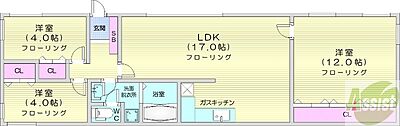 間取り：3LDK、エアコン、都市ガス、独立洗面台、