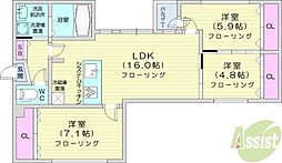 citypremier北6条 3LDKの間取図画像