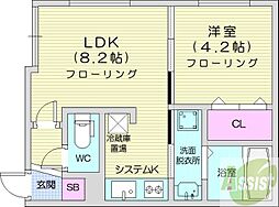RENFORTO豊平 5階1LDKの間取り