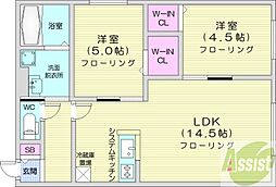 asunto 2階2LDKの間取り