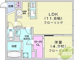 間取図画像 1LDK