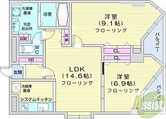 物件の間取り
