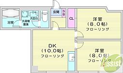 U-1レンセイカイビル 2LDKの間取図画像
