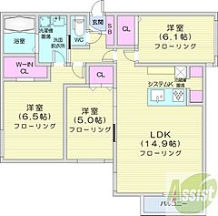 物件の間取り