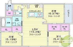 物件の間取り